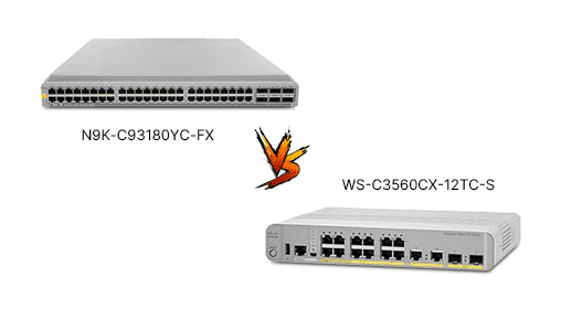 The Compact Powerhouse vs. The Data Center Beast: A Tale of Two Cisco Switches