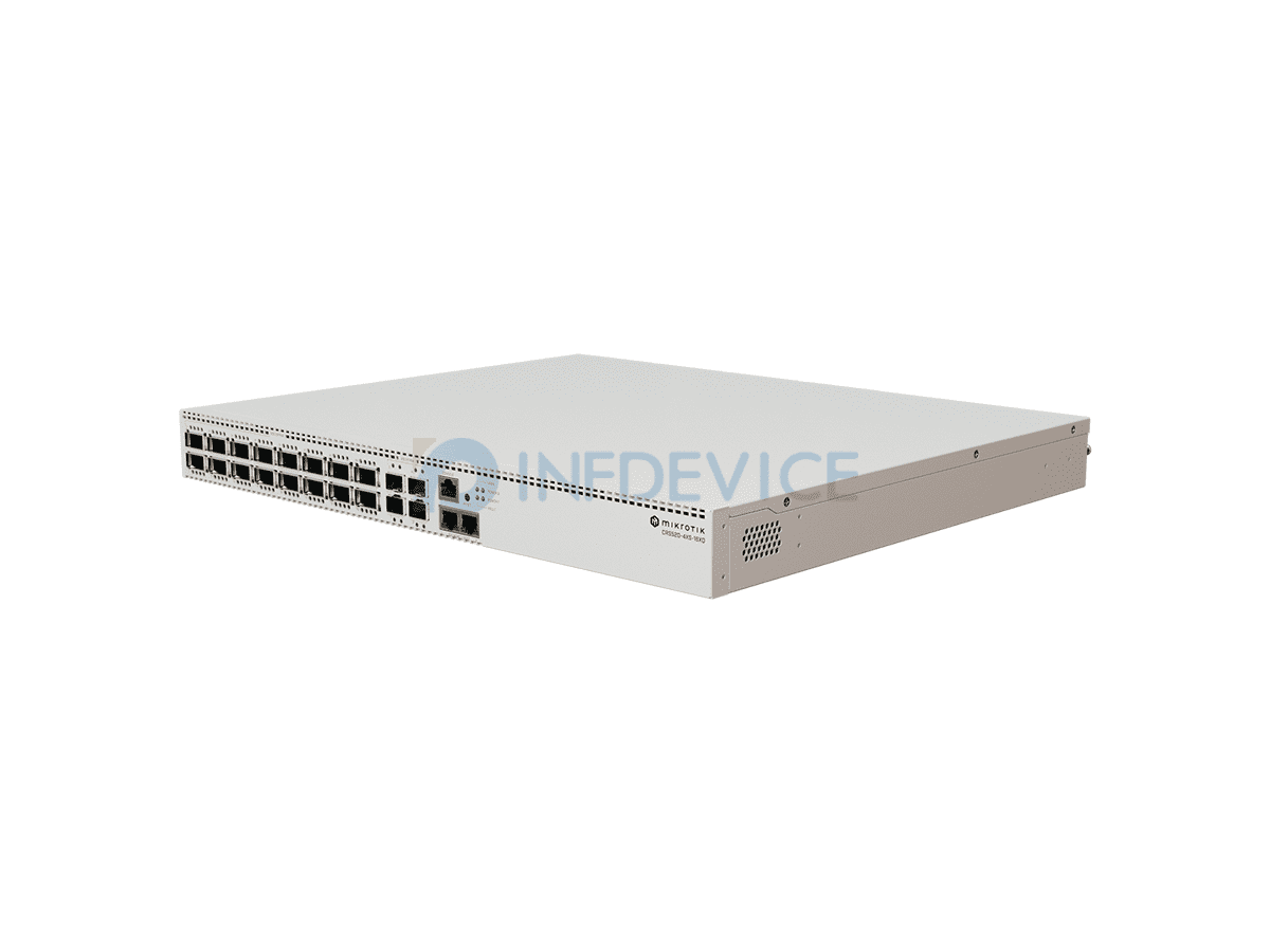MikroTik CRS Series Swtiches