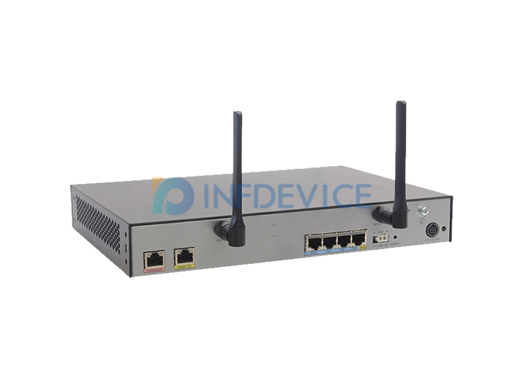 AR150 Series Routers